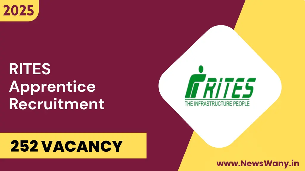 RITES Apprentice Recruitment 2025